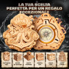 Immagini e foto di Blackbeard's Compass. ESC WELT.