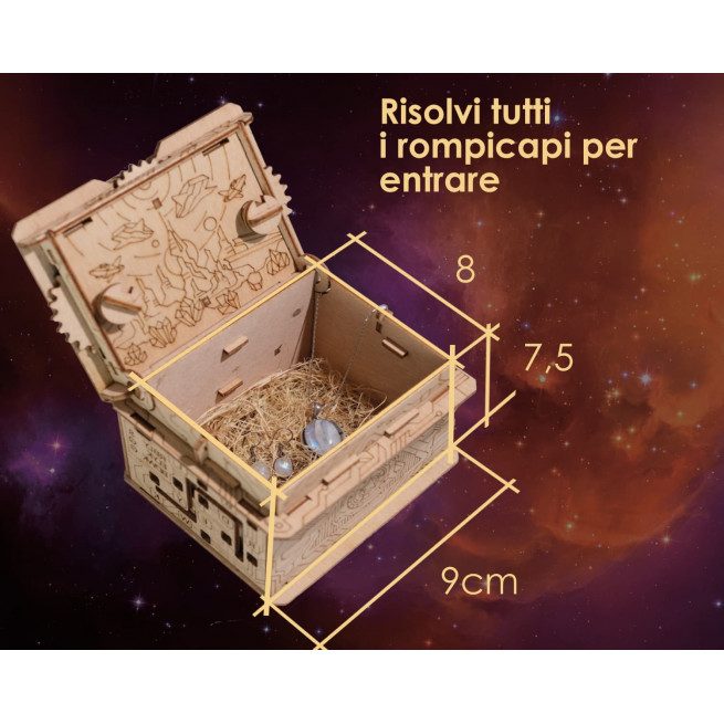 Immagini e foto di Orbital Box. ESC WELT.