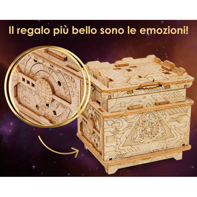 Immagini e foto di Orbital Box. ESC WELT.
