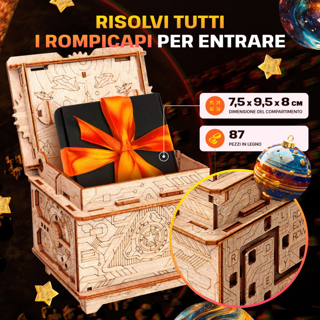Immagini e foto di Orbital Box. ESC WELT.