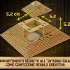 Immagini e foto di Quest Pyramid. ESC WELT.